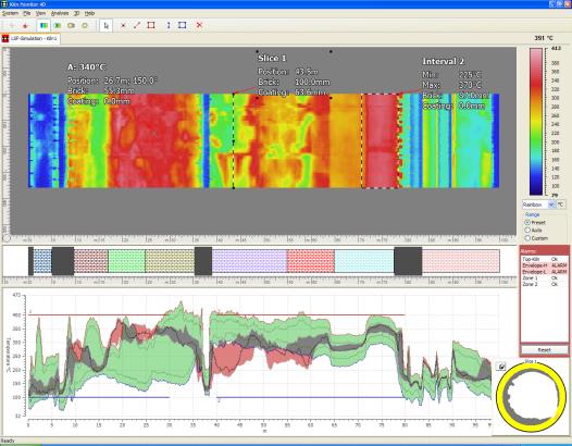 IRT KilnMonitor系統(tǒng)回轉(zhuǎn)窯胴體掃描測溫系統(tǒng)