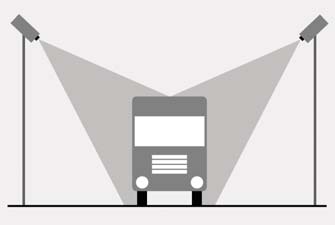 PYROLINE FireCheck車輛早期火災(zāi)監(jiān)控系統(tǒng)兩側(cè)安裝圖