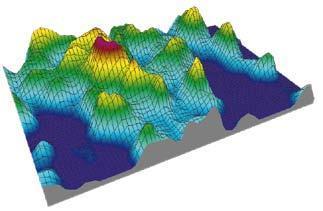 德國DIAS紅外掃描熱像儀三維熱圖像